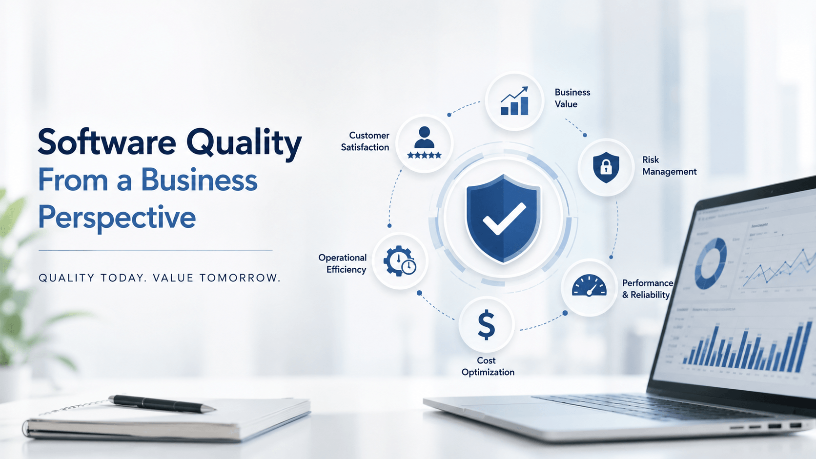 Why Software Quality is a business strategy, not just a technical concern 11